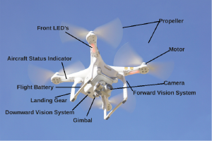 ilustrasi-komponen-drone-dji-phantom-4-rtk-nuansa-gis