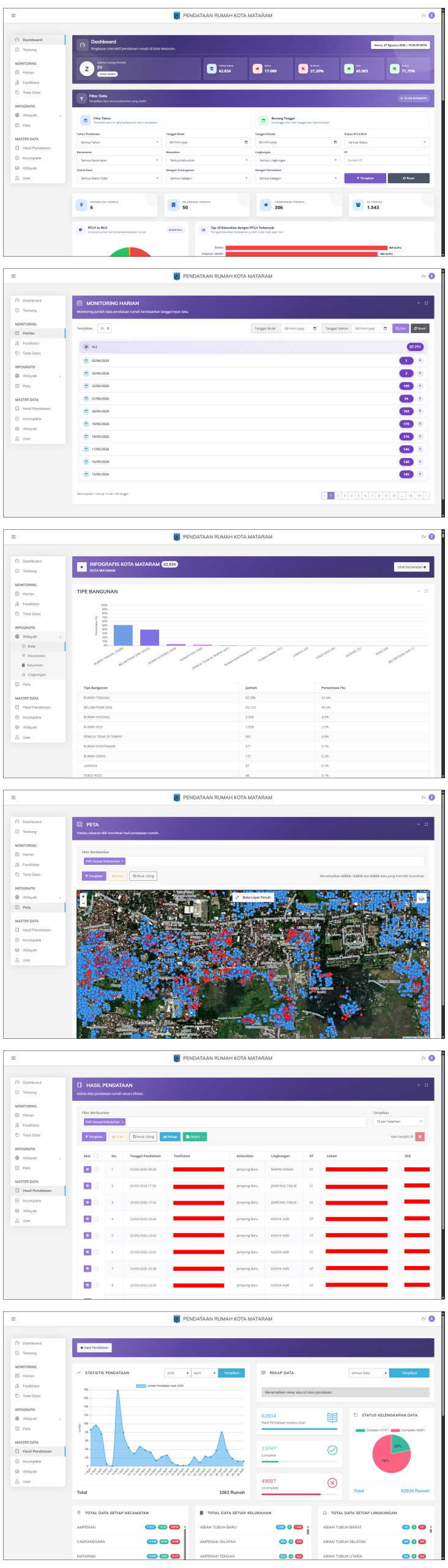 Pendataan Rumah Web Preview